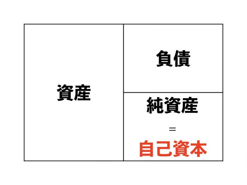 節約社長