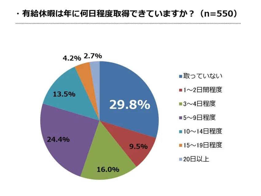 節約社長