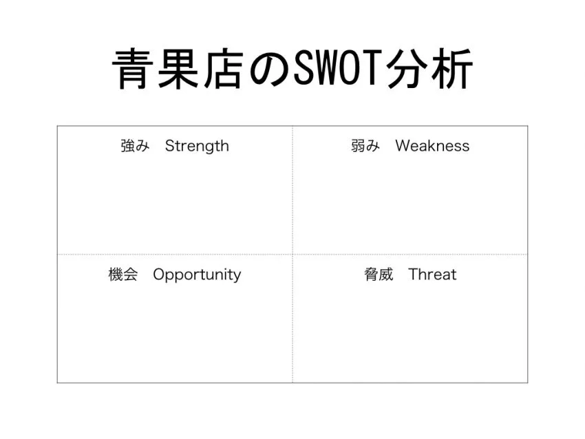 節約社長