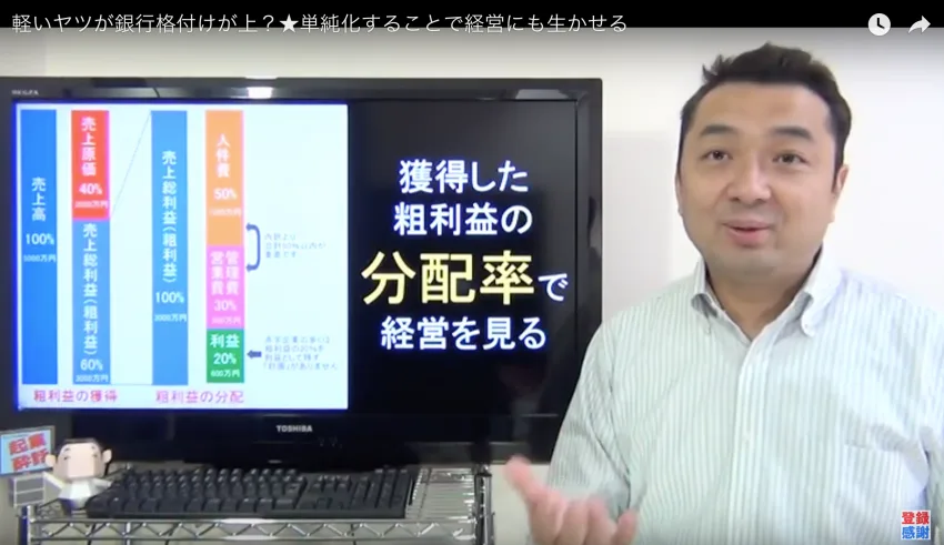 節約社長