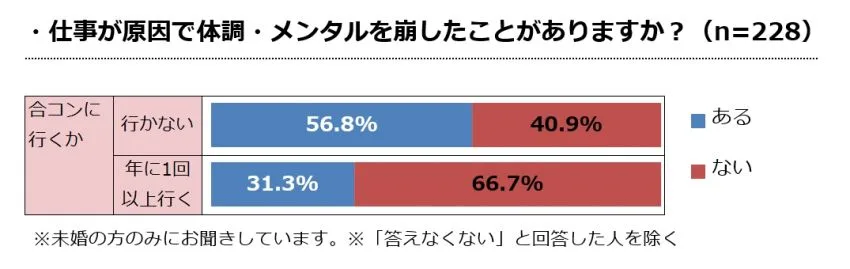 節約社長