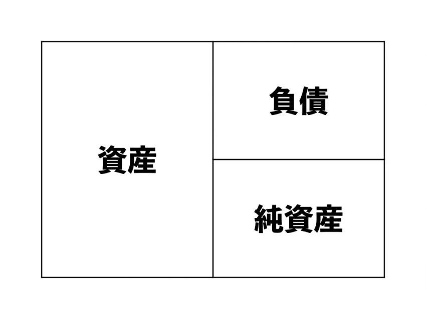 節約社長