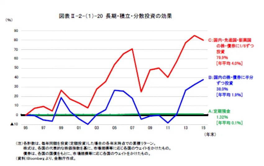 節約社長