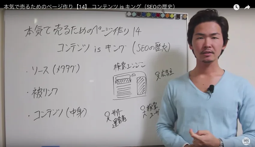 SEOの歴史から知る〜グーグルの検索順位が「コンテンツ イズ キング」で決まるワケ