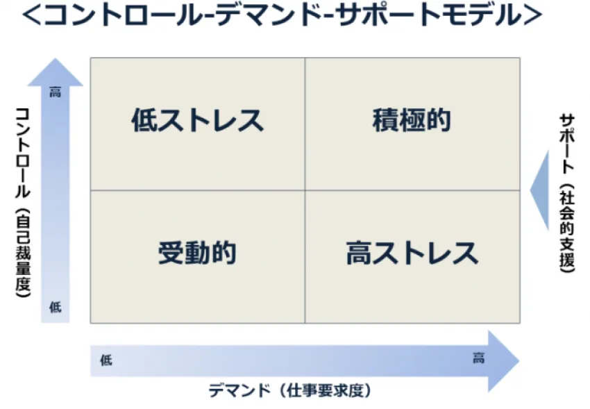 節約社長