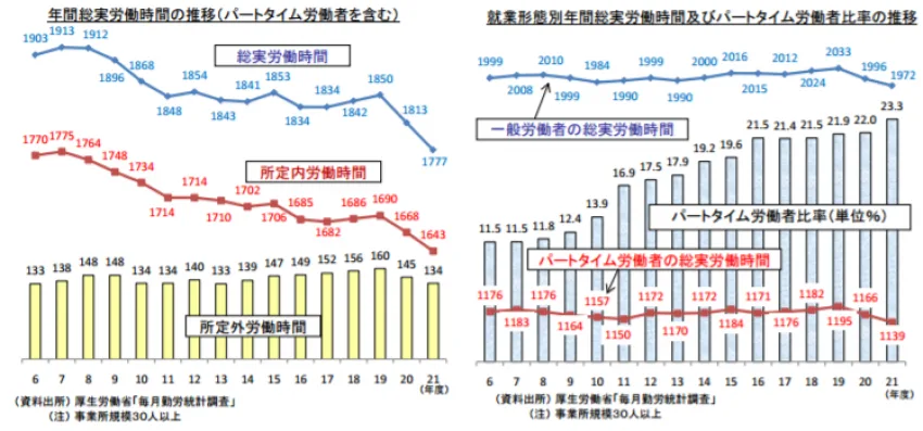 節約社長