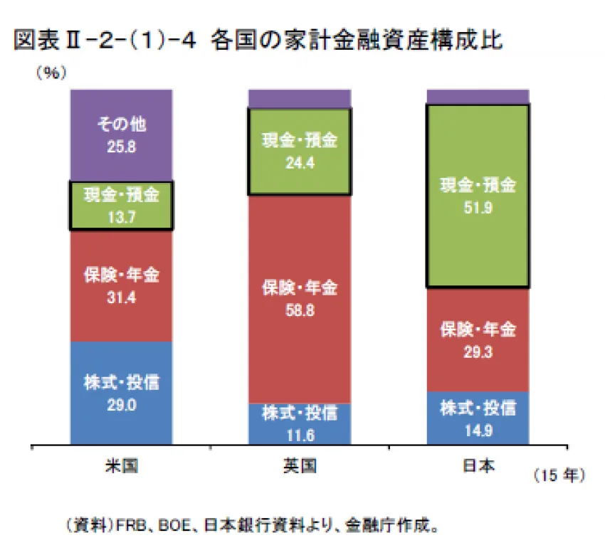 節約社長