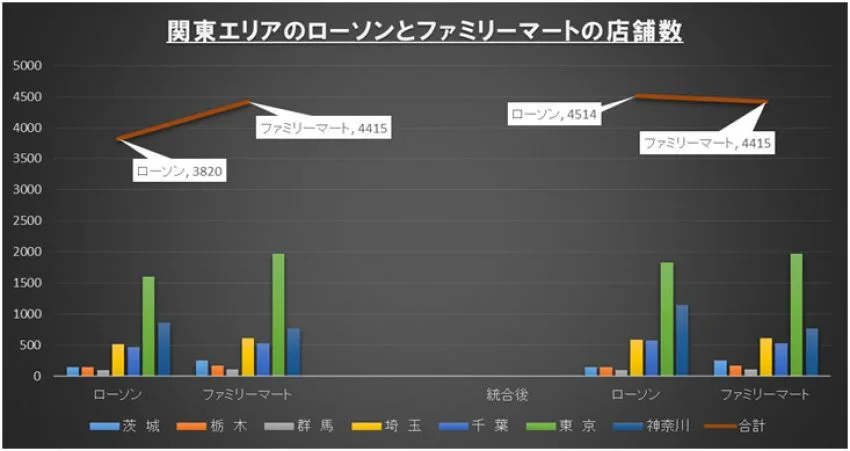 節約社長