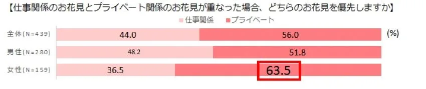 節約社長