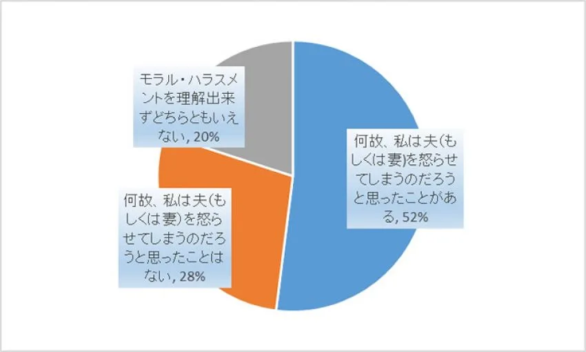 節約社長