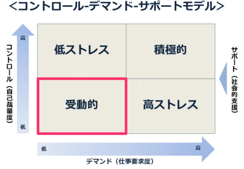 節約社長