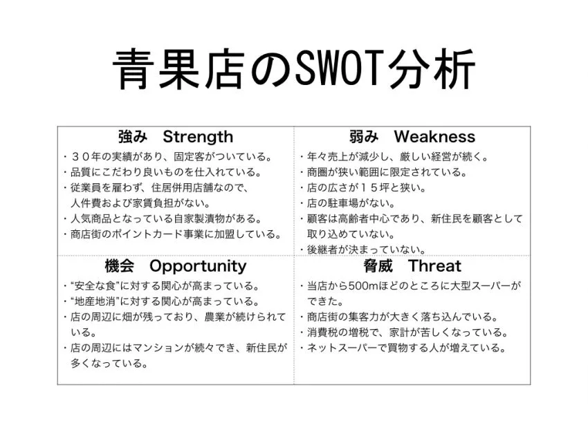 節約社長