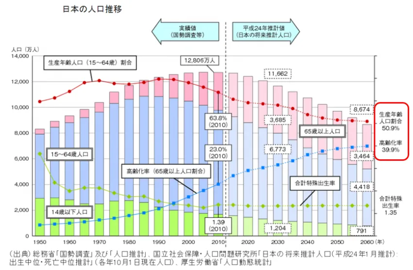 節約社長