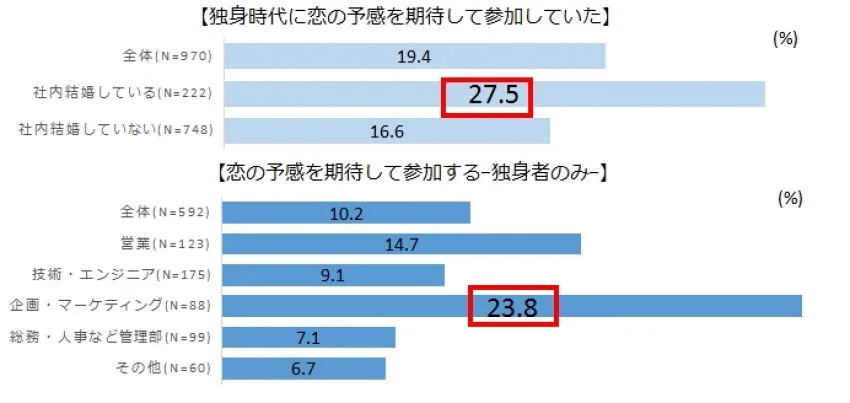 節約社長