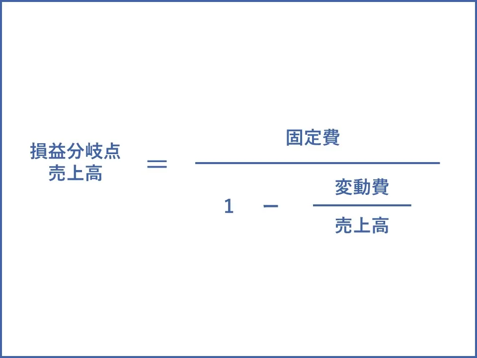 損益分岐点の計算式