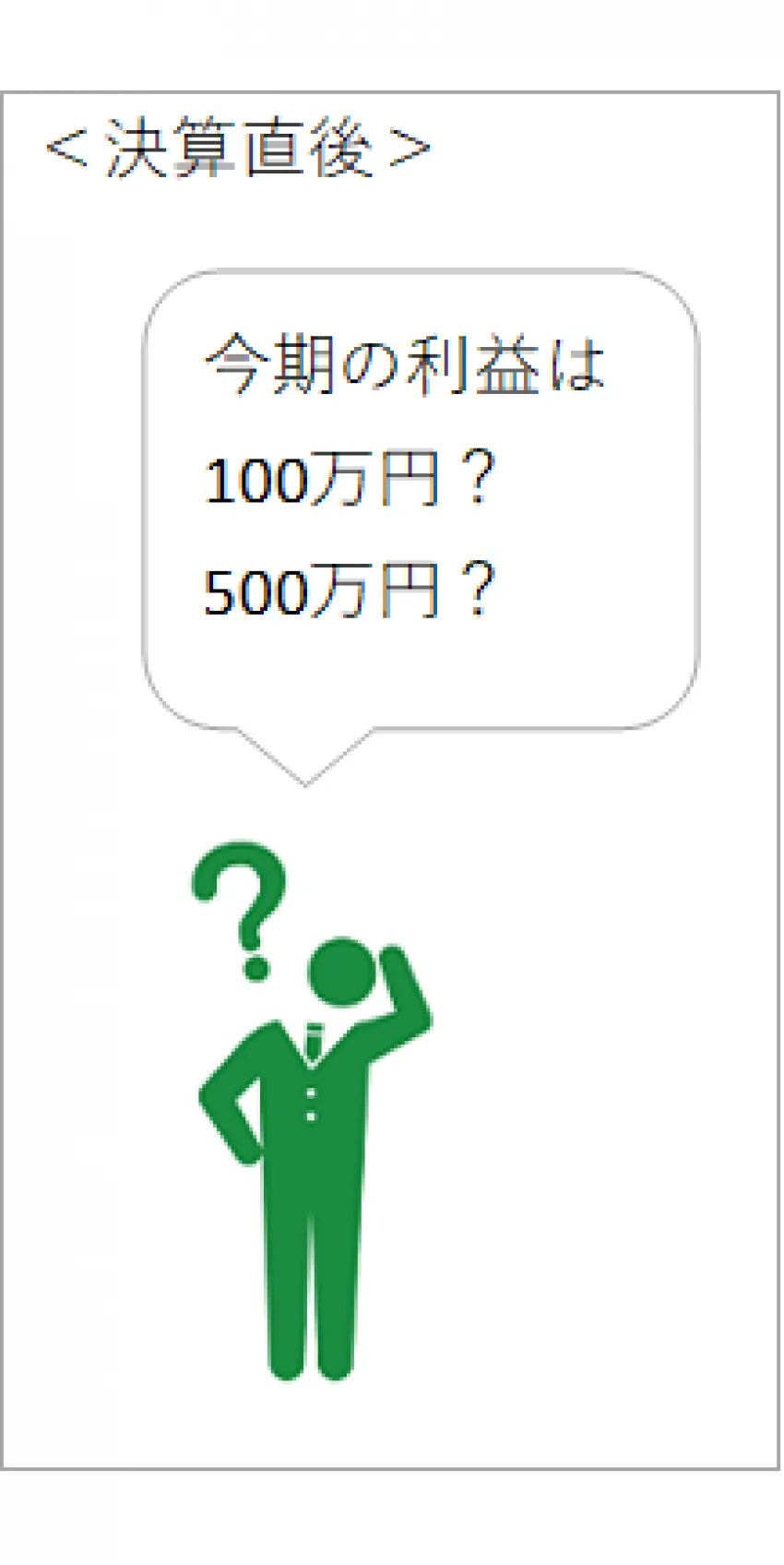 節約社長