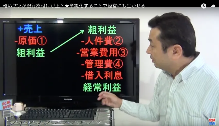 節約社長