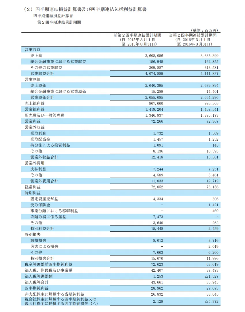 節約社長