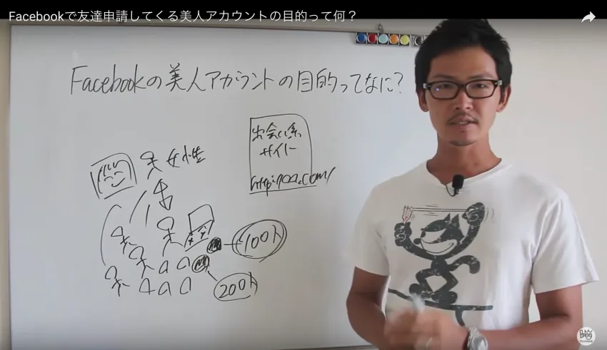 Facebookで美人アカウントが友達申請してくるのには2つの目的がある