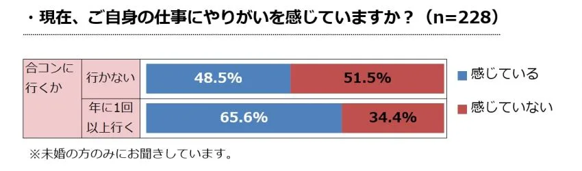 節約社長