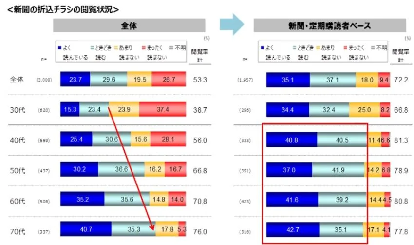 節約社長