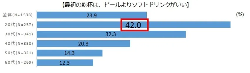 節約社長