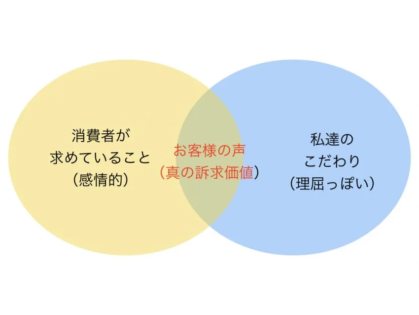節約社長