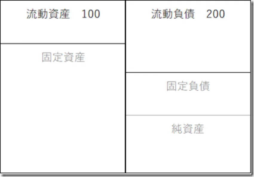 節約社長