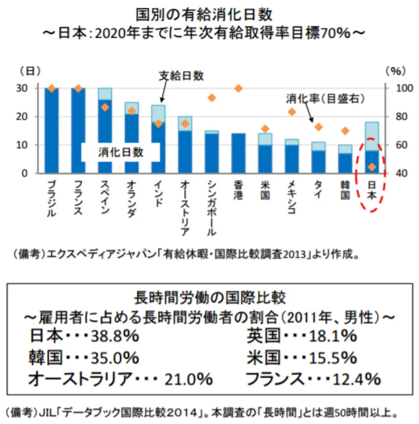 節約社長