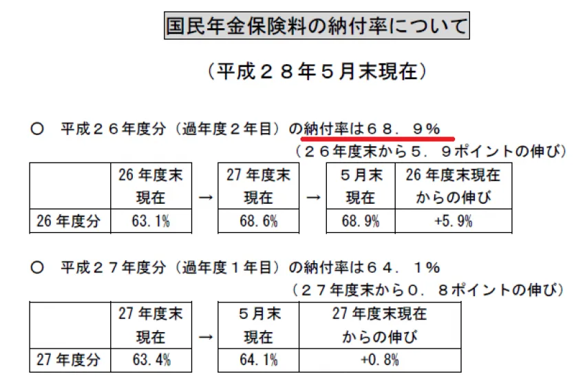 節約社長