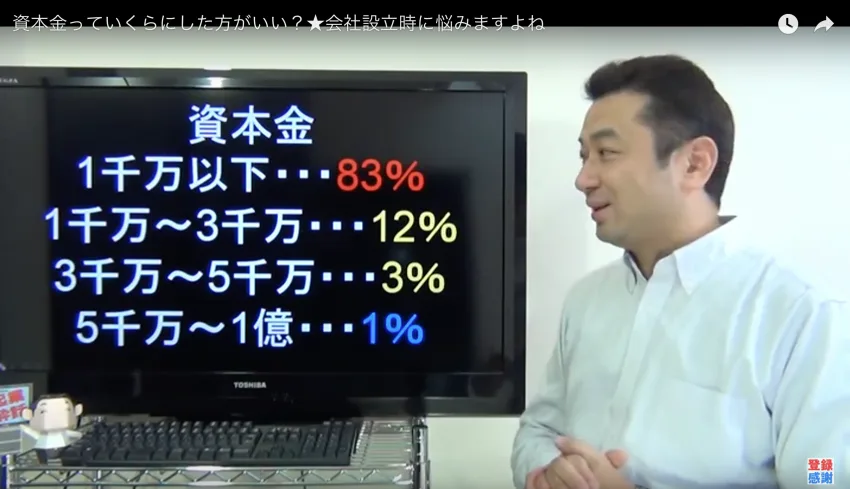 節約社長