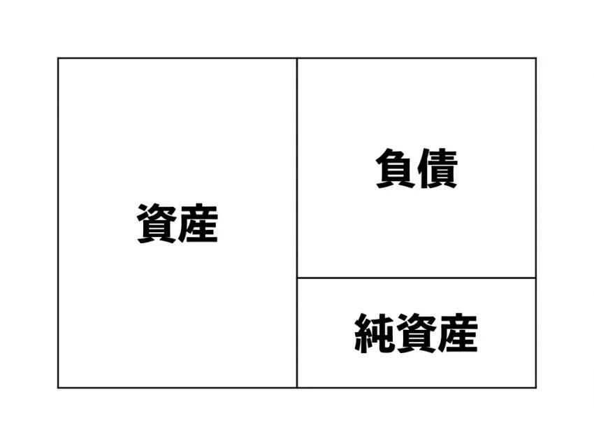 節約社長