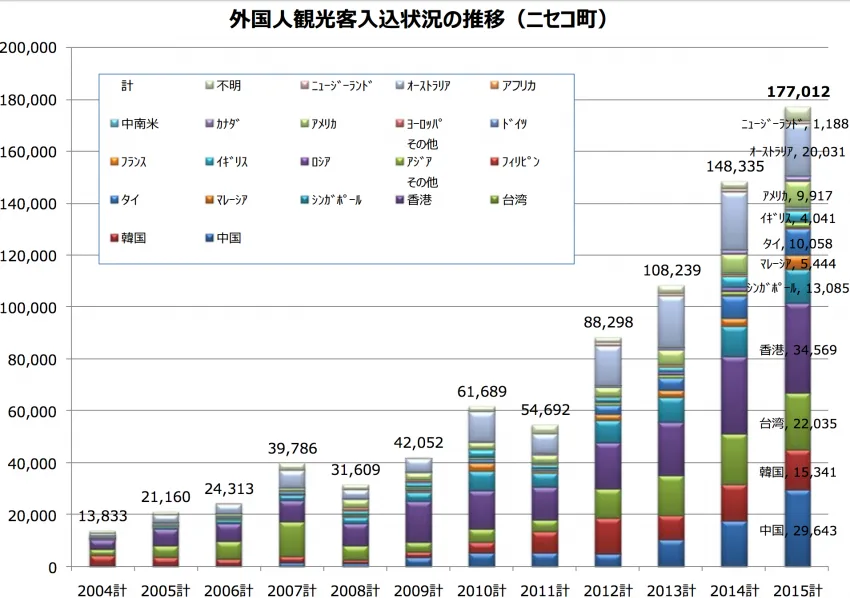 節約社長