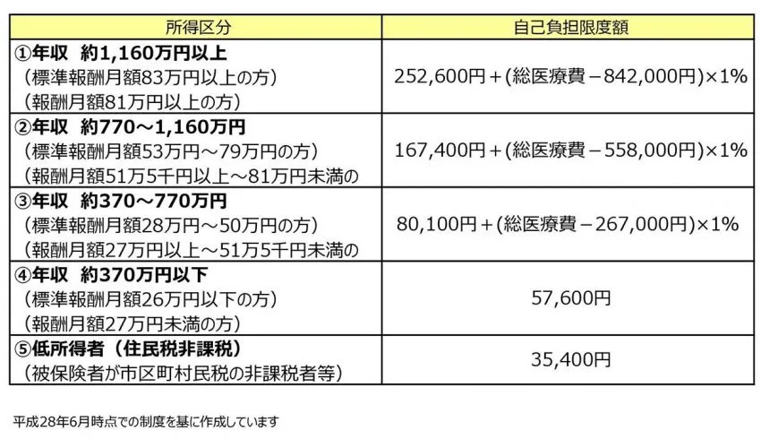 節約社長