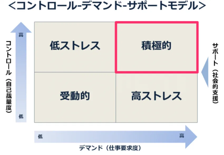 節約社長