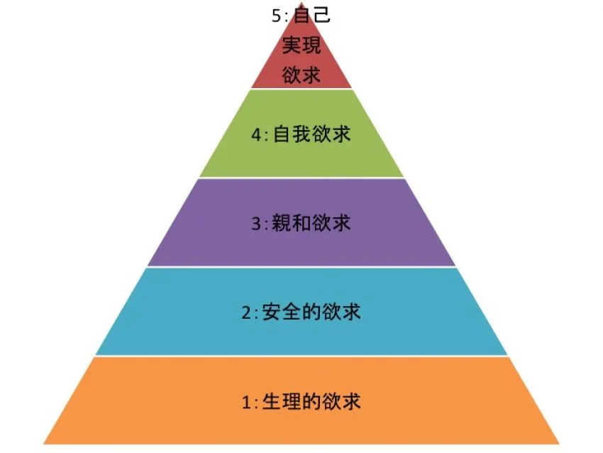 節約社長