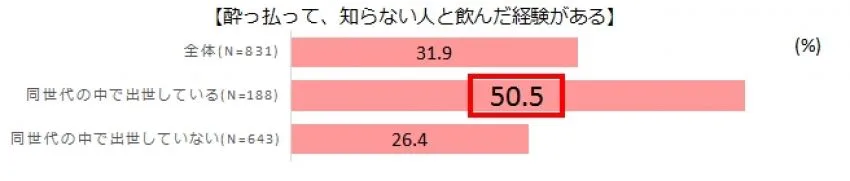 節約社長