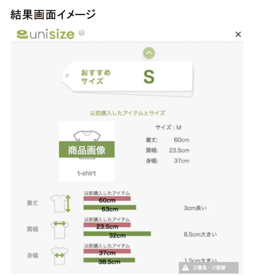 節約社長