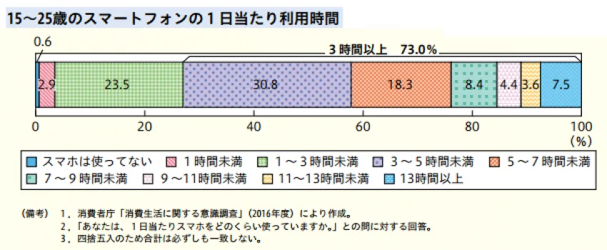 節約社長