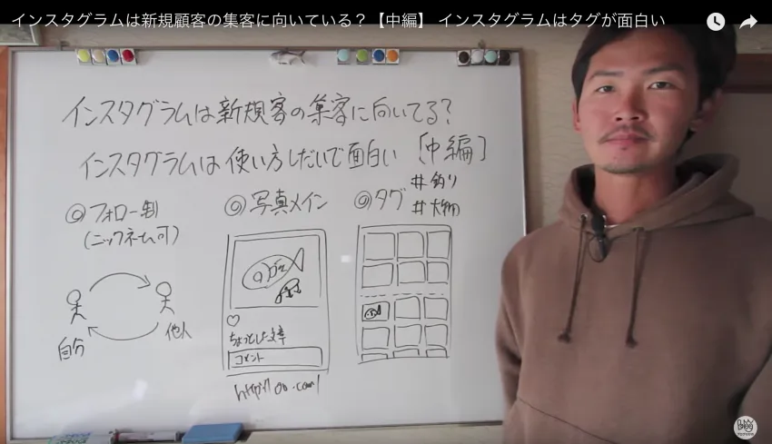 インスタグラムは集客出来る？（中編）フェイスブックの短所を埋める３つの長所