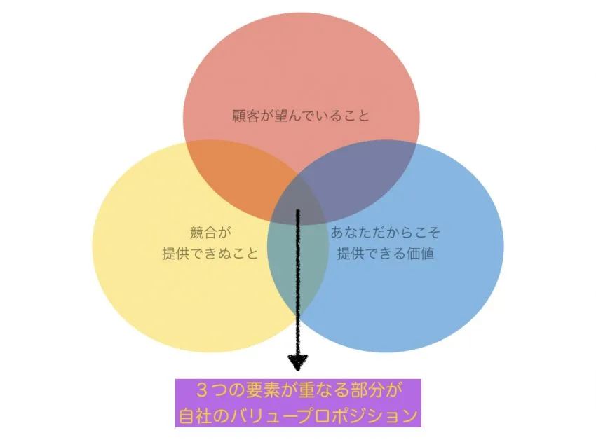 節約社長
