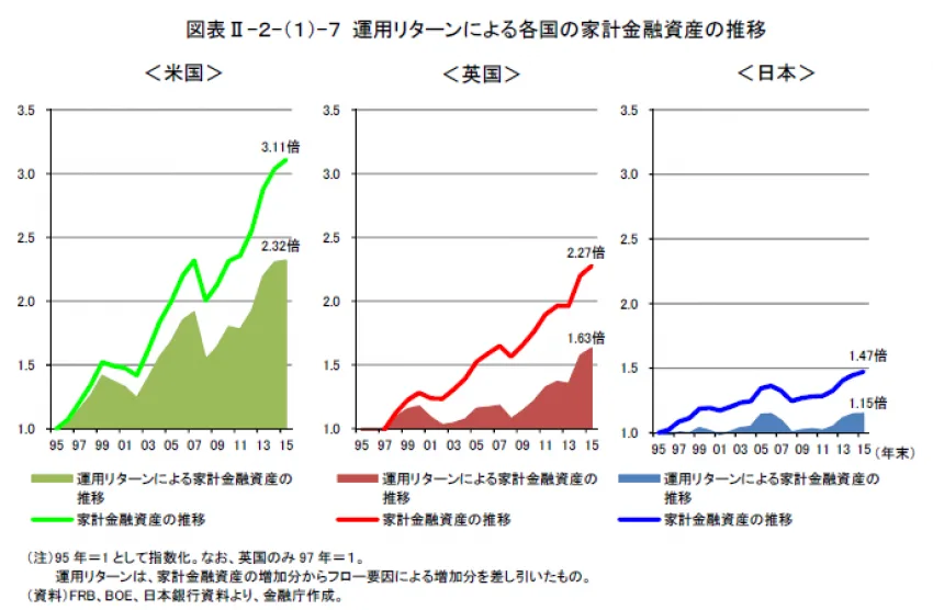 節約社長