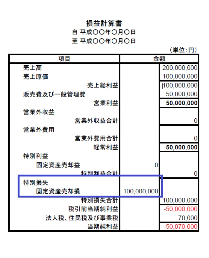 節約社長