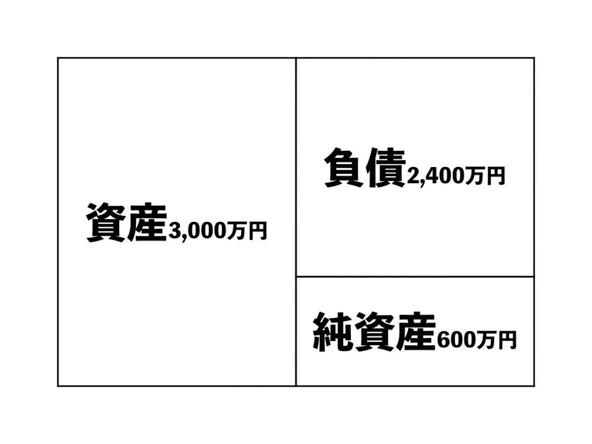 節約社長