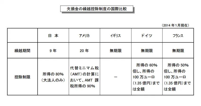 節約社長