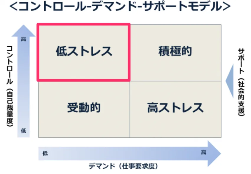 節約社長