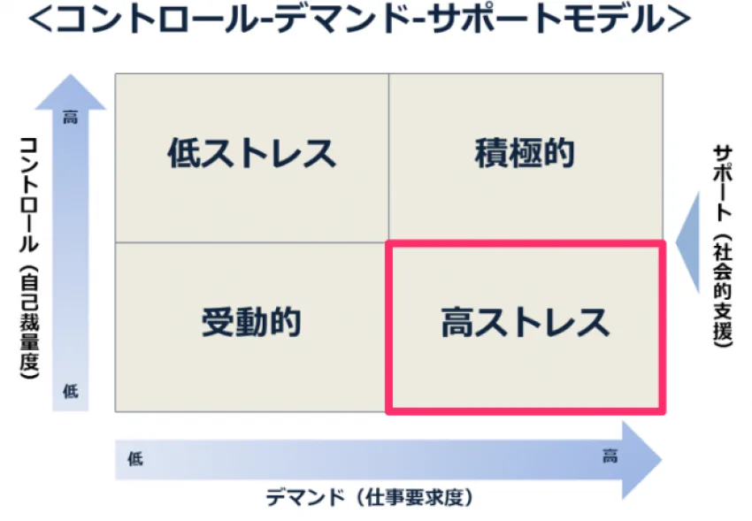 節約社長