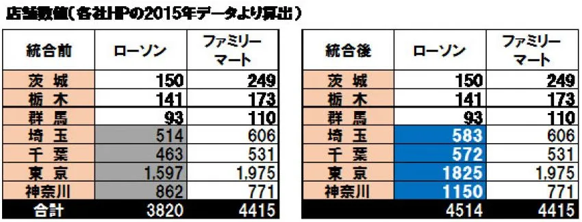 節約社長