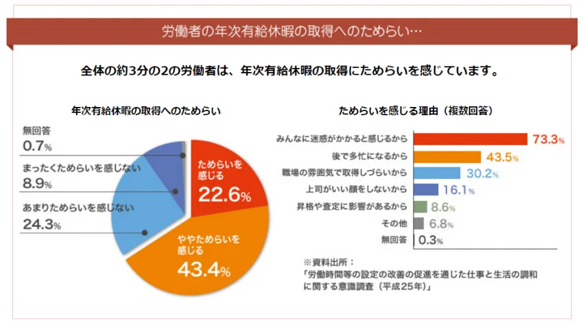 節約社長