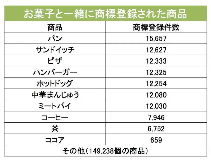 節約社長